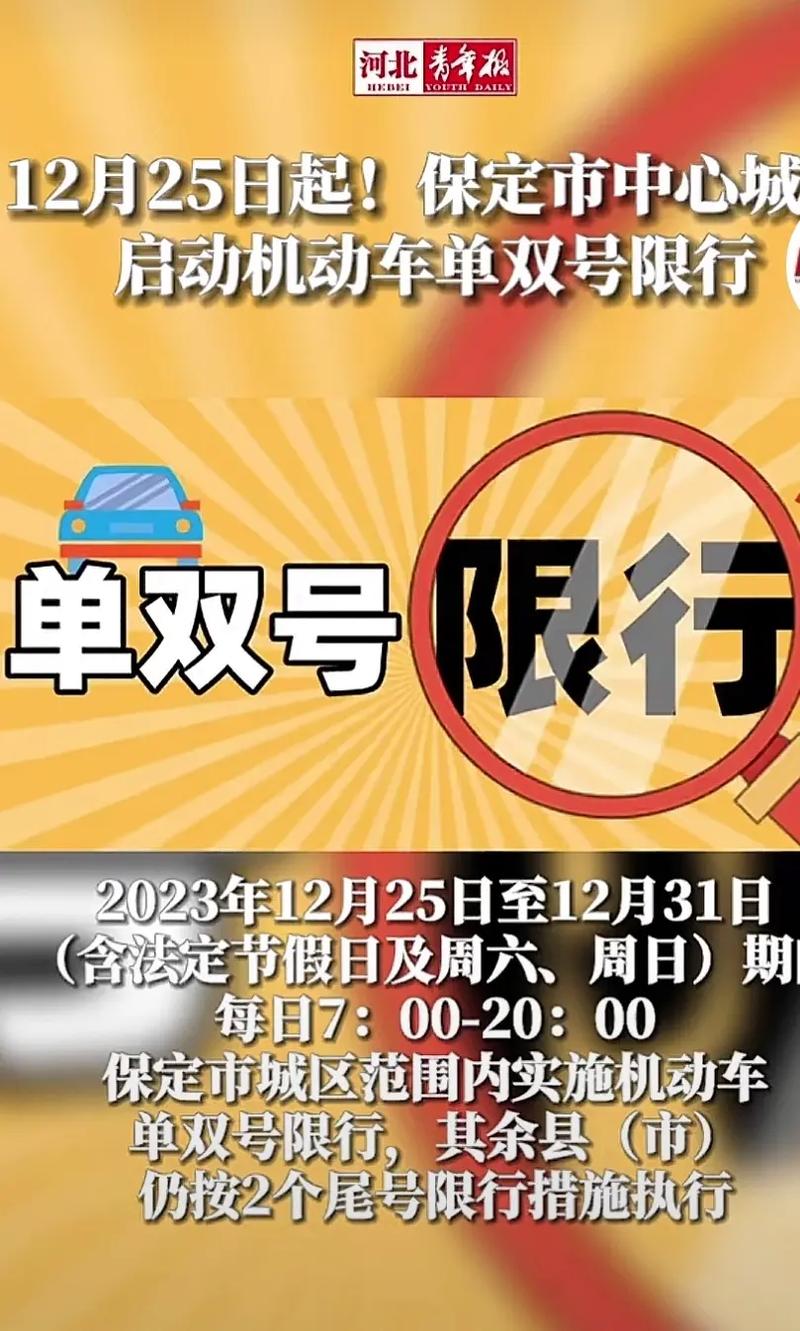 今天保定限号多少号,2025保定今日限行尾号-第4张图片-柯迪百科 今天保定限号多少号,2025保定今日限行尾号-第4张图片-柯迪百科