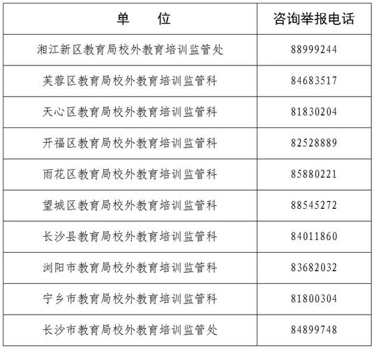 湖南长沙疫情10月,10月份长沙疫情消息?-第3张图片-柯迪百科 湖南长沙疫情10月,10月份长沙疫情消息?-第3张图片-柯迪百科