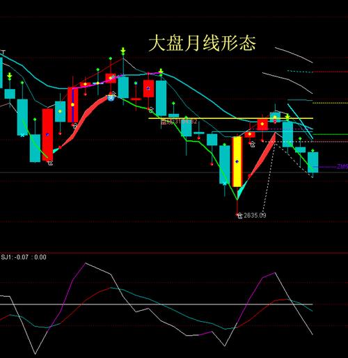 上海疫情高位波动,上海疫情调整-第3张图片-柯迪百科 上海疫情高位波动,上海疫情调整-第3张图片-柯迪百科