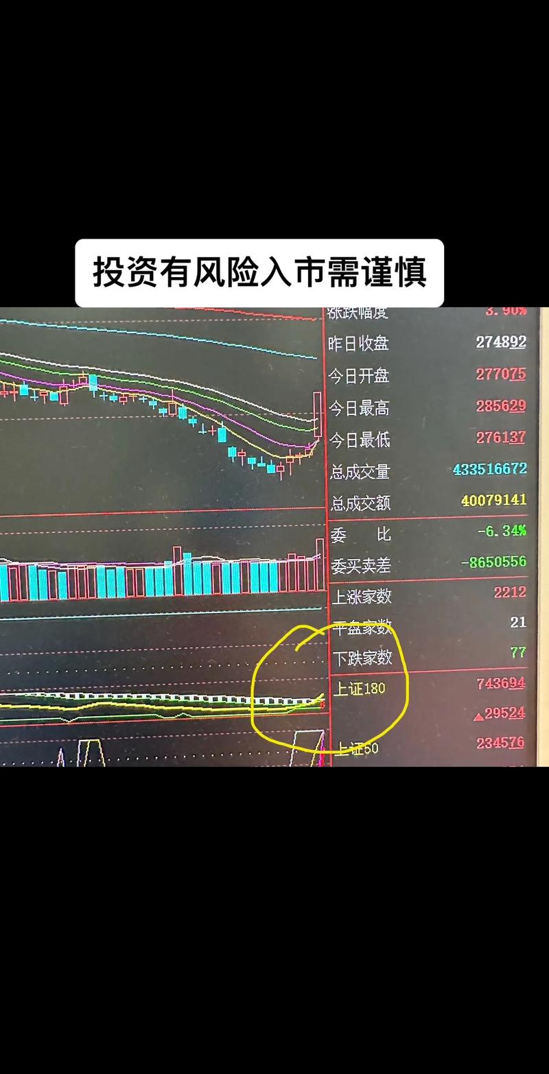 上海疫情高位波动,上海疫情调整-第4张图片-柯迪百科 上海疫情高位波动,上海疫情调整-第4张图片-柯迪百科