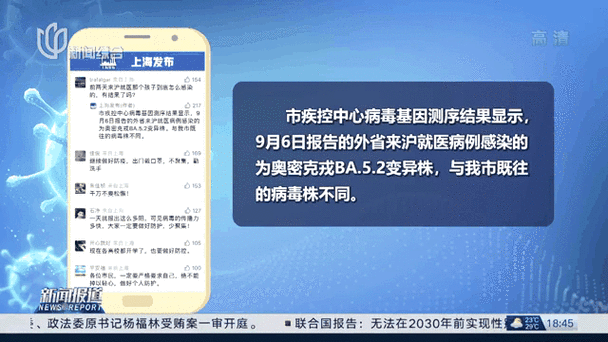 上海疫情高位波动,上海疫情调整-第6张图片-柯迪百科 上海疫情高位波动,上海疫情调整-第6张图片-柯迪百科