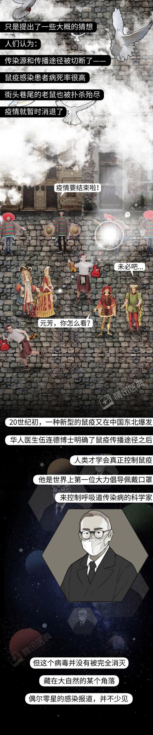 疫情后面何去何从,疫情之后何去何从?-第4张图片-柯迪百科 疫情后面何去何从,疫情之后何去何从?-第4张图片-柯迪百科