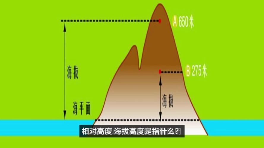 死海在哪里?死海在哪里哪个州?-第5张图片-柯迪百科 死海在哪里?死海在哪里哪个州?-第5张图片-柯迪百科