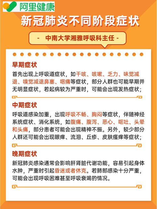 防控疫情与疫情防控区别,防控疫情与疫情防控区别在哪?-第3张图片-柯迪百科 防控疫情与疫情防控区别,防控疫情与疫情防控区别在哪?-第3张图片-柯迪百科