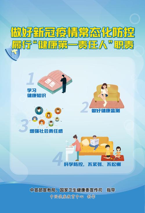防控疫情与疫情防控区别,防控疫情与疫情防控区别在哪?-第5张图片-柯迪百科 防控疫情与疫情防控区别,防控疫情与疫情防控区别在哪?-第5张图片-柯迪百科