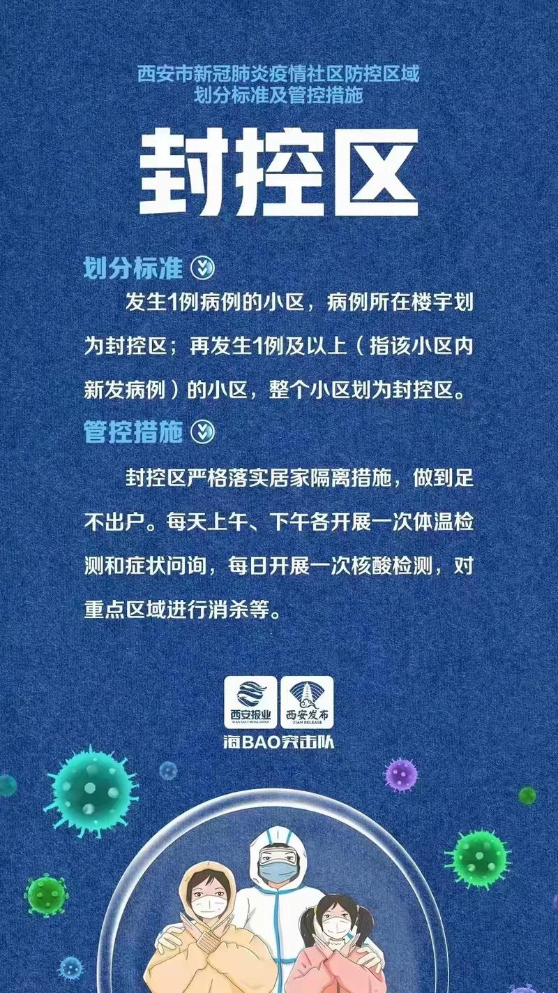 防控疫情与疫情防控区别,防控疫情与疫情防控区别在哪?-第6张图片-柯迪百科 防控疫情与疫情防控区别,防控疫情与疫情防控区别在哪?-第6张图片-柯迪百科
