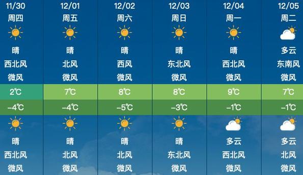 敦化天气预报一周的，敦化天气预报敦化
