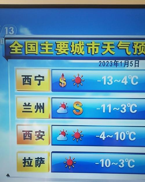 敦化天气预报一周的,敦化天气预报敦化-第4张图片-柯迪百科 敦化天气预报一周的,敦化天气预报敦化-第4张图片-柯迪百科