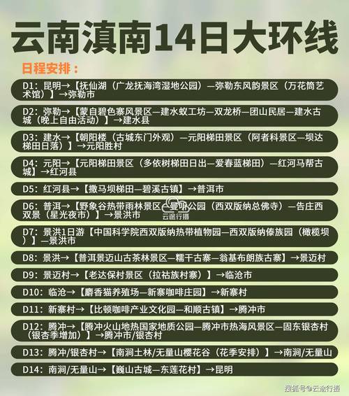 云南西畴天气预报,云南西畴天气预报7天?-第4张图片-柯迪百科 云南西畴天气预报,云南西畴天气预报7天?-第4张图片-柯迪百科