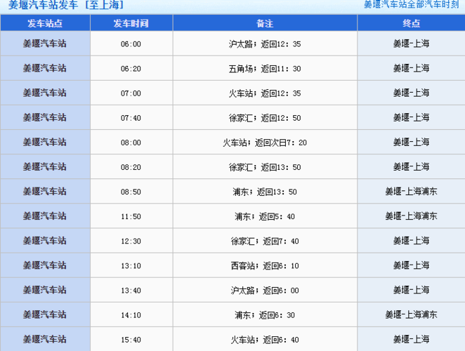 901快车公交车路线查询？901快速公交？-第3张图片-柯迪百科