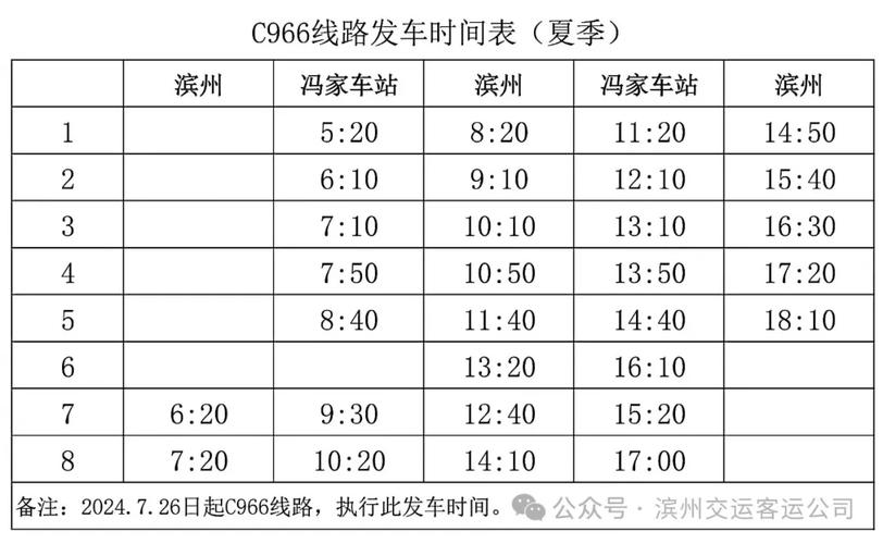 901快车公交车路线查询？901快速公交？-第4张图片-柯迪百科