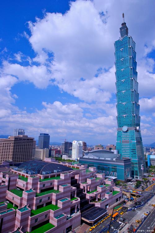 台湾自由行开放城市,台湾自由行开放城市名单-第5张图片-柯迪百科 台湾自由行开放城市,台湾自由行开放城市名单-第5张图片-柯迪百科