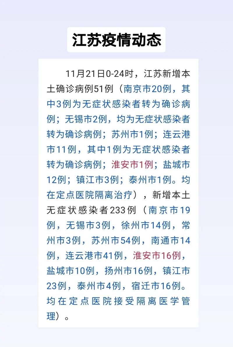 江苏最新疫情通报?江苏最新疫情通报数据?-第2张图片-柯迪百科 江苏最新疫情通报?江苏最新疫情通报数据?-第2张图片-柯迪百科