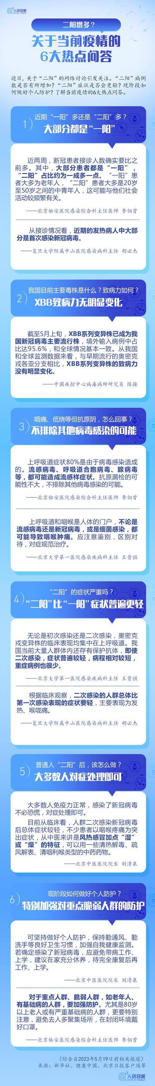 海外疫情与中国疫情对比,外国疫情和中国相比?-第4张图片-柯迪百科 海外疫情与中国疫情对比,外国疫情和中国相比?-第4张图片-柯迪百科