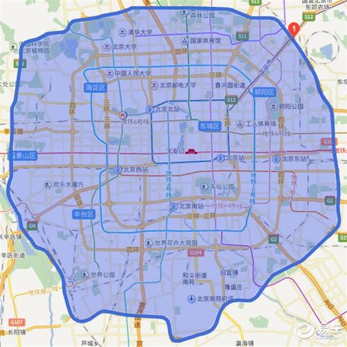 北京外地车？北京外地车限号2025年？
