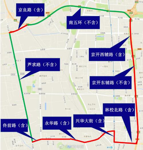 北京外地车?北京外地车限号2025年?-第5张图片-柯迪百科 北京外地车?北京外地车限号2025年?-第5张图片-柯迪百科