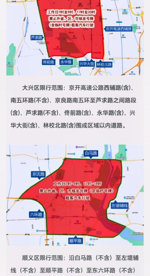 北京外地车?北京外地车限号2025年?-第6张图片-柯迪百科 北京外地车?北京外地车限号2025年?-第6张图片-柯迪百科
