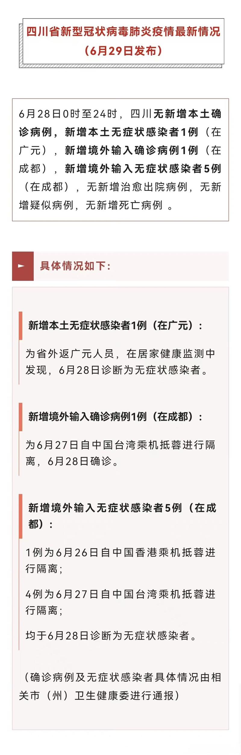 四川省疫情最新情况,四川省疫情最新情况分布图?-第4张图片-柯迪百科 四川省疫情最新情况,四川省疫情最新情况分布图?-第4张图片-柯迪百科
