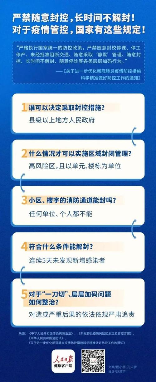 疫情期间各地疫情政策,疫情期间各地疫情政策查询?-第2张图片-柯迪百科 疫情期间各地疫情政策,疫情期间各地疫情政策查询?-第2张图片-柯迪百科