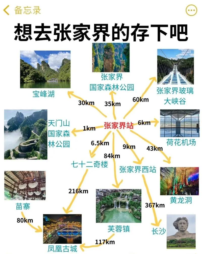 湖南自驾游攻略，东莞到湖南自驾游攻略？