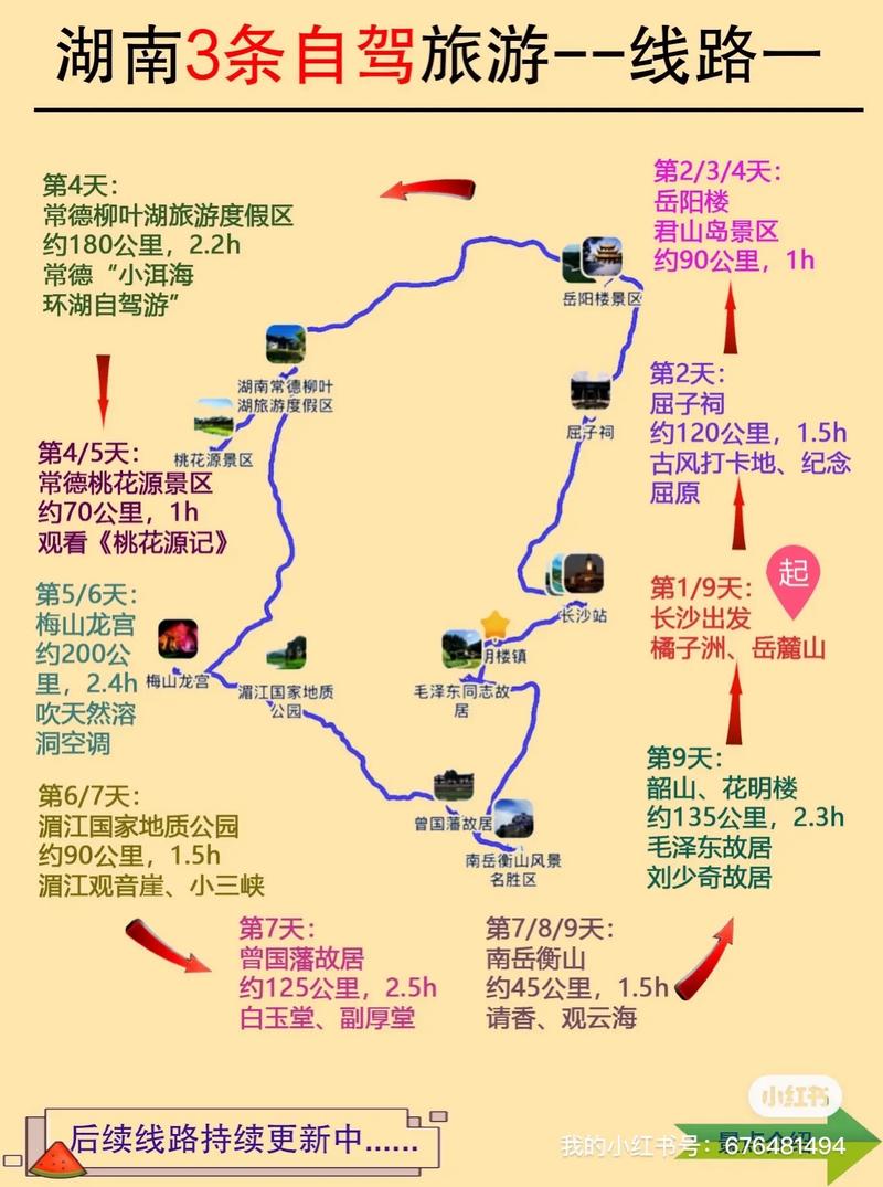 湖南自驾游攻略,东莞到湖南自驾游攻略?-第3张图片-柯迪百科 湖南自驾游攻略,东莞到湖南自驾游攻略?-第3张图片-柯迪百科