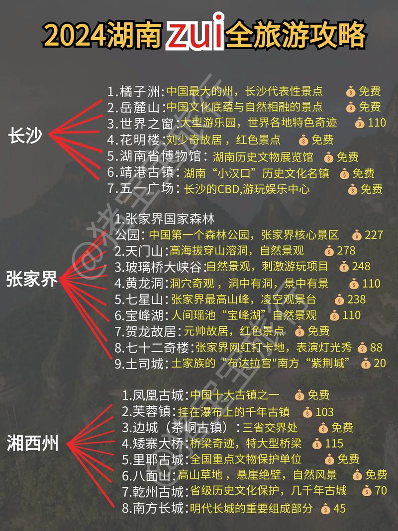 湖南自驾游攻略,东莞到湖南自驾游攻略?-第6张图片-柯迪百科 湖南自驾游攻略,东莞到湖南自驾游攻略?-第6张图片-柯迪百科