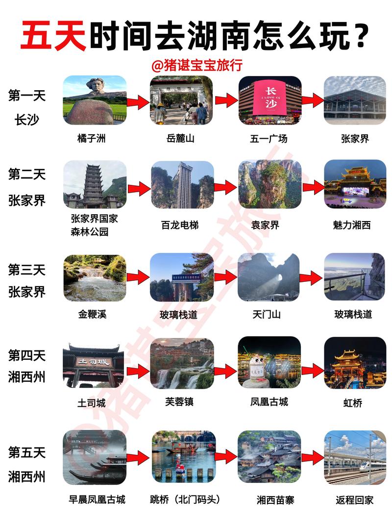 湖南自驾游攻略,东莞到湖南自驾游攻略?-第7张图片-柯迪百科 湖南自驾游攻略,东莞到湖南自驾游攻略?-第7张图片-柯迪百科