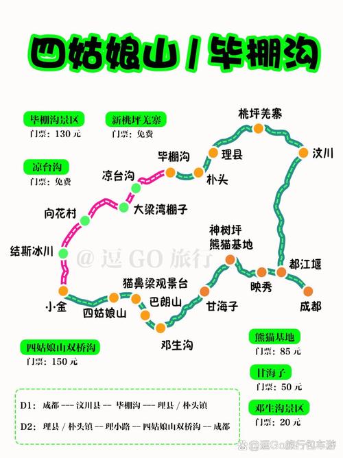 毕棚沟旅游攻略，毕棚沟旅游攻略10月？