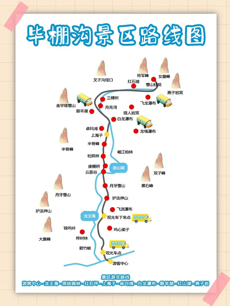 毕棚沟旅游攻略,毕棚沟旅游攻略10月?-第2张图片-柯迪百科 毕棚沟旅游攻略,毕棚沟旅游攻略10月?-第2张图片-柯迪百科