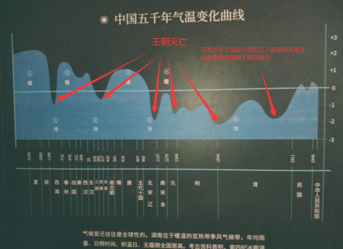 吕梁1月17日天气?吕梁天气情况?-第2张图片-柯迪百科 吕梁1月17日天气?吕梁天气情况?-第2张图片-柯迪百科