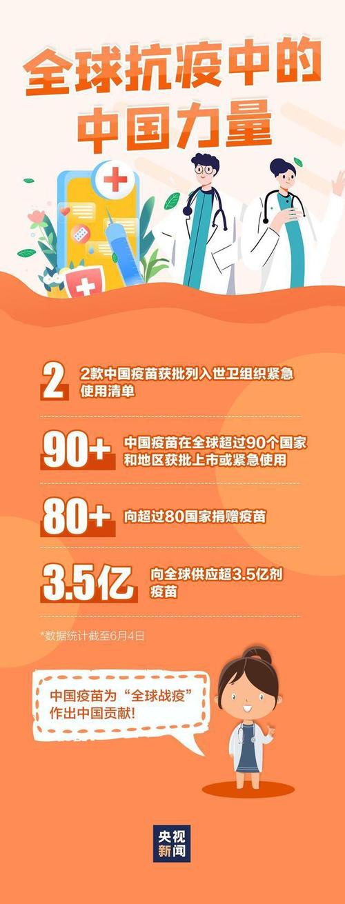 中国疫情世界疫情情况,世中国疫情最新数据?-第4张图片-柯迪百科 中国疫情世界疫情情况,世中国疫情最新数据?-第4张图片-柯迪百科