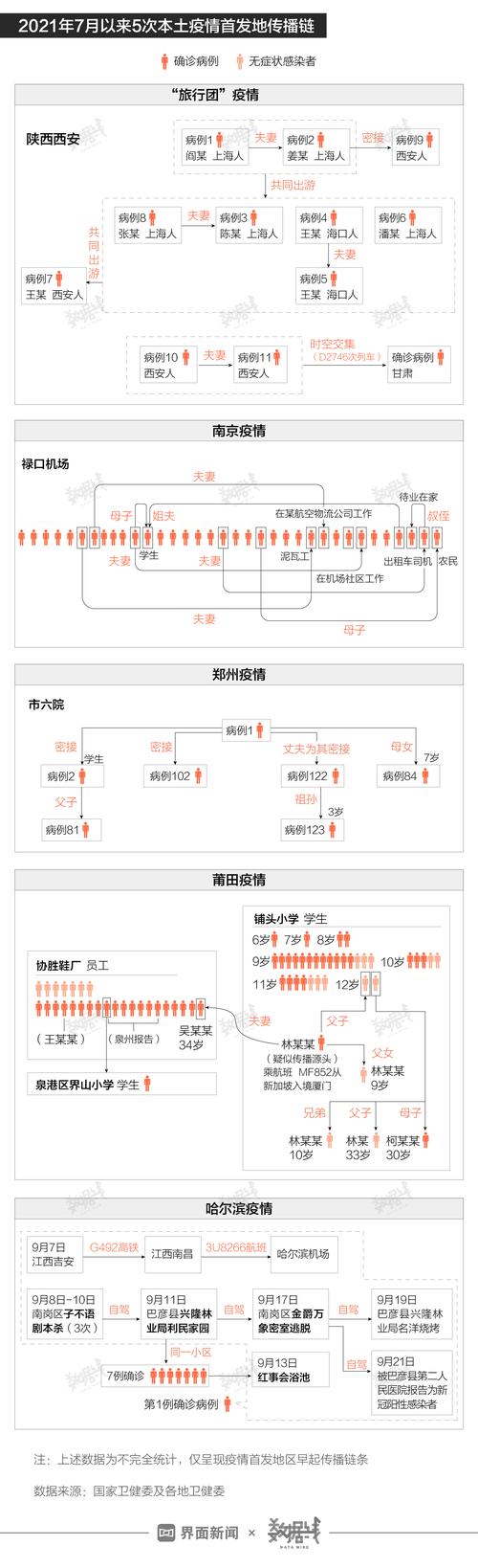 疫情下疫情下的电子商务,疫情下电子商务的机遇和挑战-第5张图片-柯迪百科 疫情下疫情下的电子商务,疫情下电子商务的机遇和挑战-第5张图片-柯迪百科