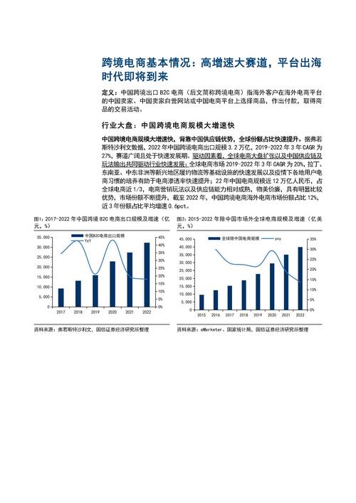 疫情下疫情下的电子商务,疫情下电子商务的机遇和挑战-第6张图片-柯迪百科 疫情下疫情下的电子商务,疫情下电子商务的机遇和挑战-第6张图片-柯迪百科
