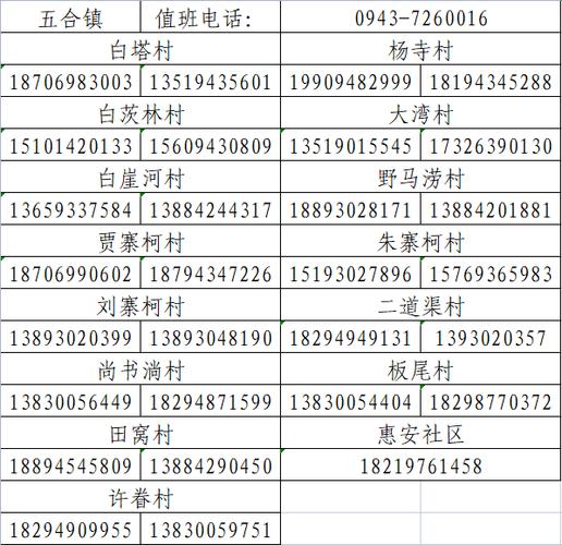 兰州市最新疫情防控,兰州市最新疫情防控政策?-第6张图片-柯迪百科 兰州市最新疫情防控,兰州市最新疫情防控政策?-第6张图片-柯迪百科