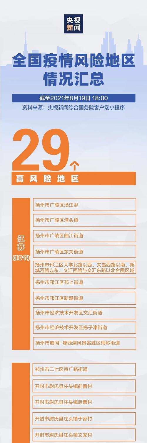 辽宁疫情新疆疫情，辽宁新冠疫情最新