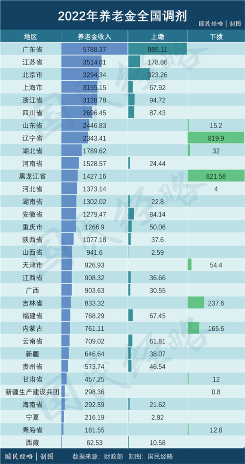 辽宁疫情新疆疫情,辽宁新冠疫情最新-第4张图片-柯迪百科 辽宁疫情新疆疫情,辽宁新冠疫情最新-第4张图片-柯迪百科