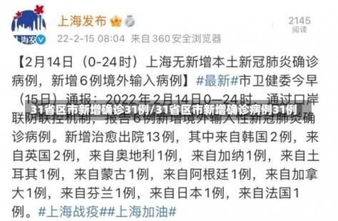 辽宁疫情新疆疫情,辽宁新冠疫情最新-第5张图片-柯迪百科 辽宁疫情新疆疫情,辽宁新冠疫情最新-第5张图片-柯迪百科
