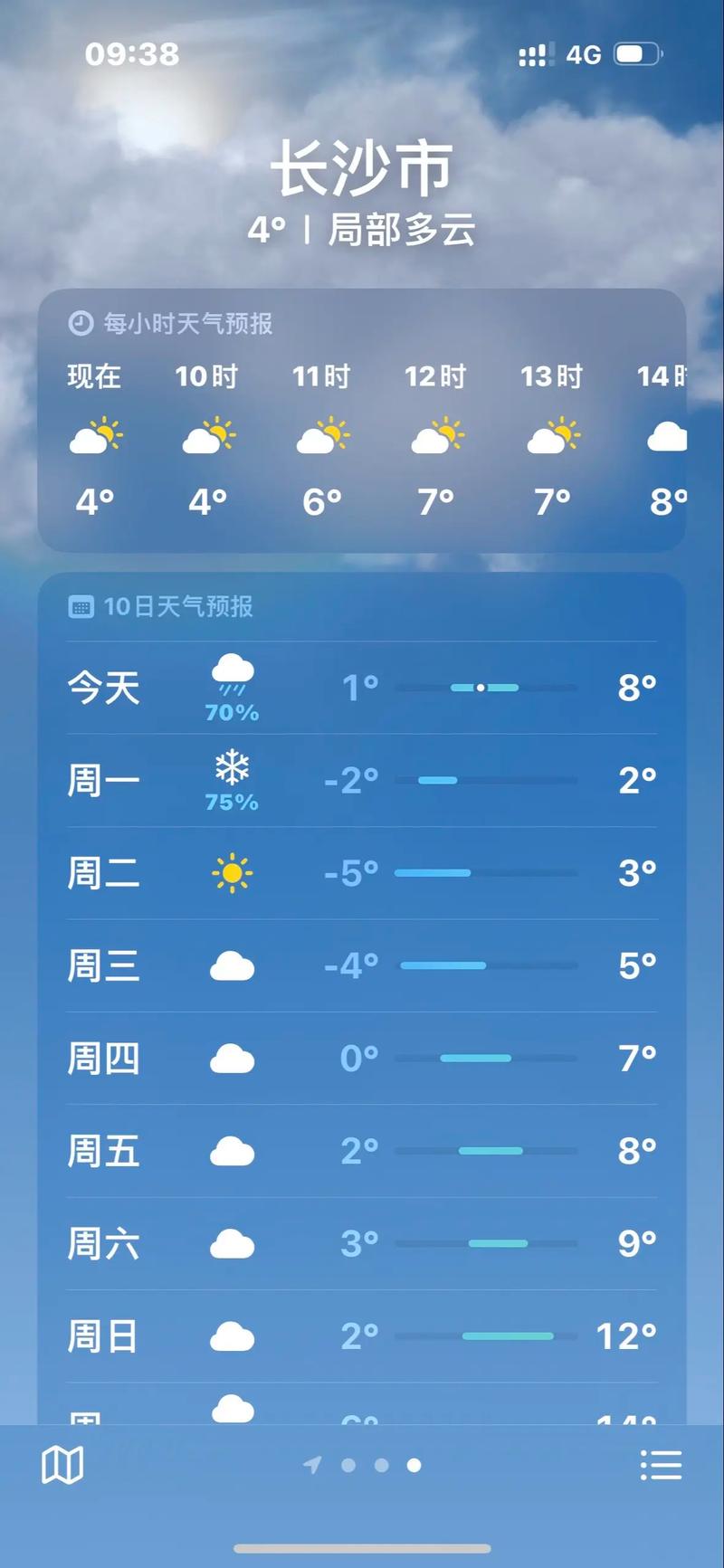 北仑未来二周天气？北仑未来二周天气怎么样？