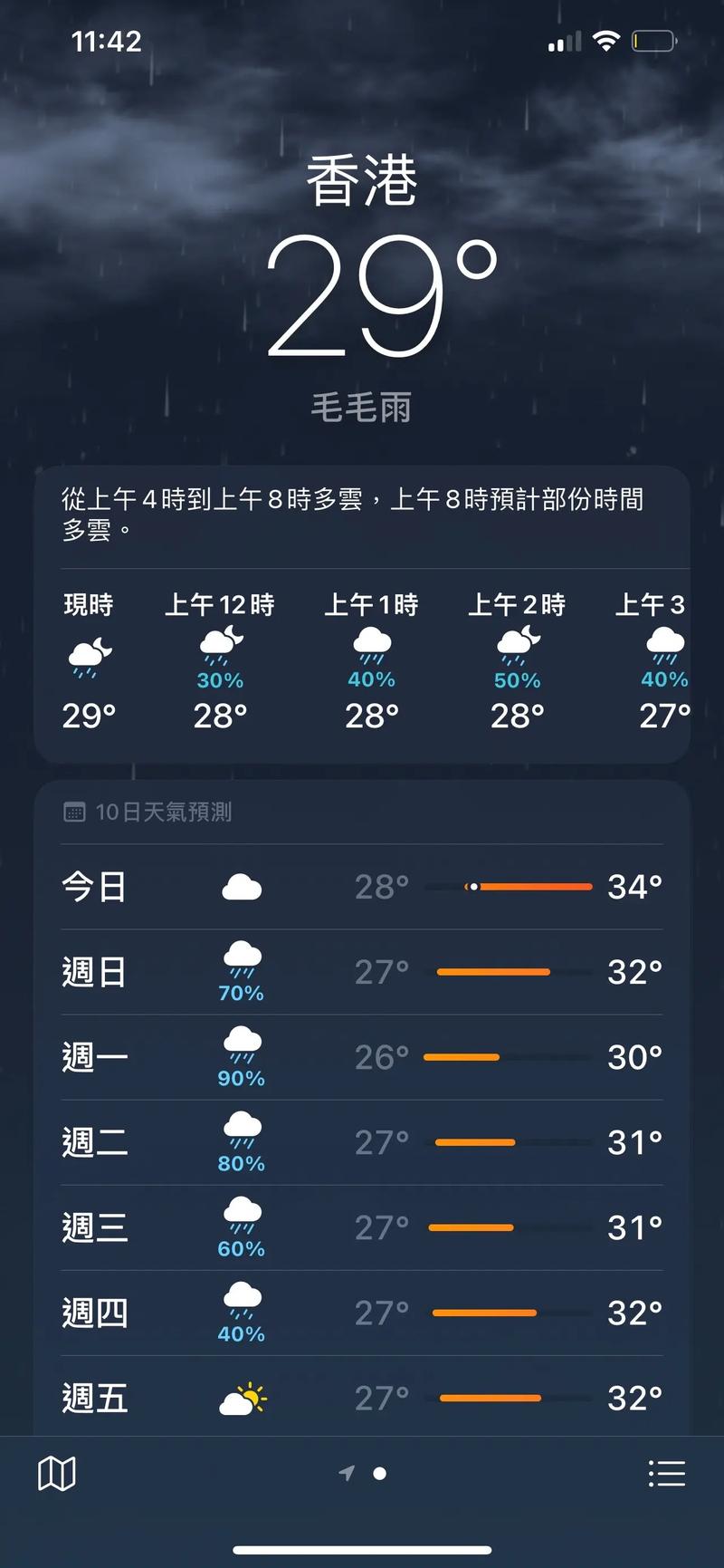 香港沙田今天的天气,香港今天天气怎么样-第1张图片-柯迪百科 香港沙田今天的天气,香港今天天气怎么样-第1张图片-柯迪百科