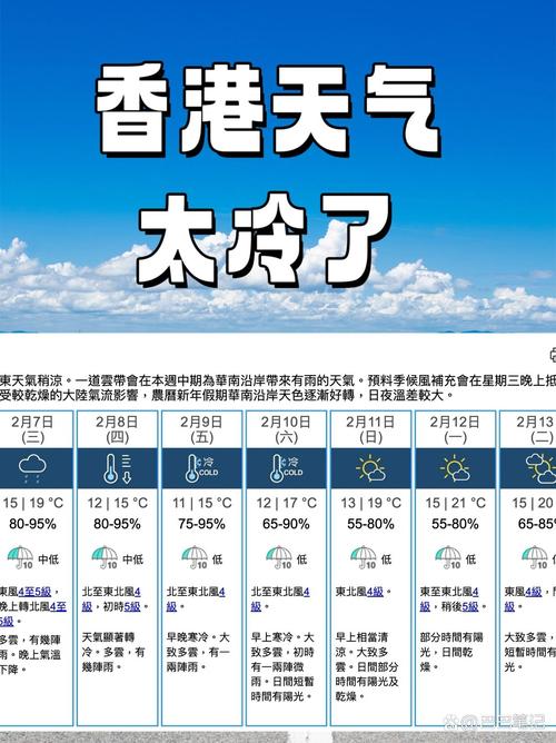 香港沙田今天的天气,香港今天天气怎么样-第2张图片-柯迪百科 香港沙田今天的天气,香港今天天气怎么样-第2张图片-柯迪百科