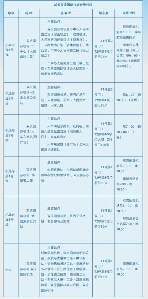 天津机场大巴,天津机场大巴多少钱一位-第6张图片-柯迪百科 天津机场大巴,天津机场大巴多少钱一位-第6张图片-柯迪百科