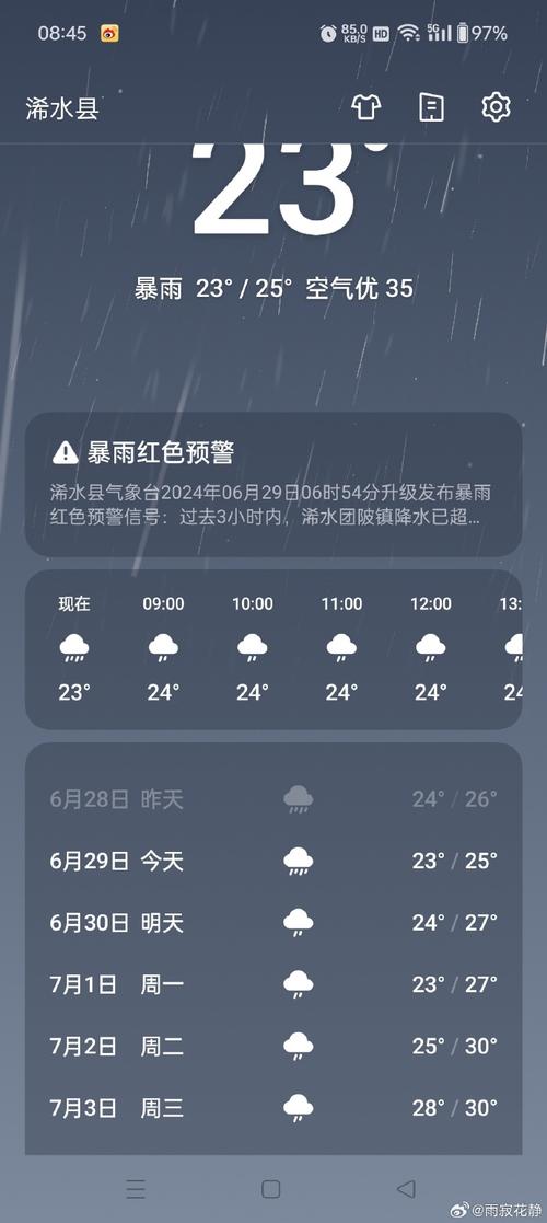天气预报下雨概率,天气预报下雨概率的app?-第1张图片-柯迪百科 天气预报下雨概率,天气预报下雨概率的app?-第1张图片-柯迪百科