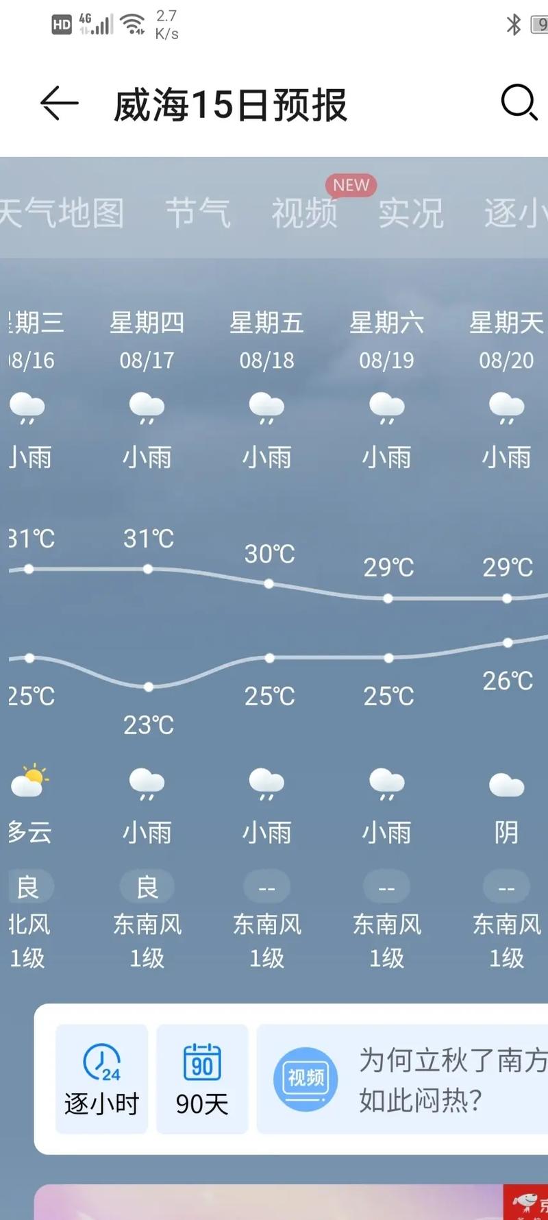 天气预报下雨概率,天气预报下雨概率的app?-第2张图片-柯迪百科 天气预报下雨概率,天气预报下雨概率的app?-第2张图片-柯迪百科