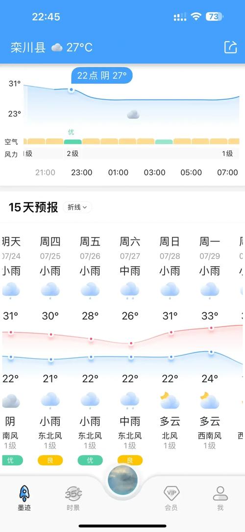 天气预报下雨概率,天气预报下雨概率的app?-第4张图片-柯迪百科 天气预报下雨概率,天气预报下雨概率的app?-第4张图片-柯迪百科