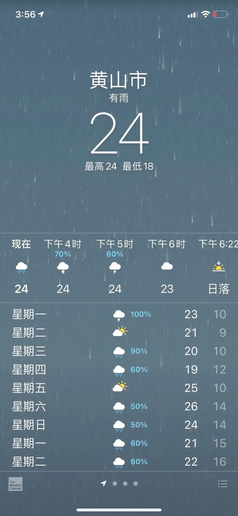 天气预报下雨概率,天气预报下雨概率的app?-第6张图片-柯迪百科 天气预报下雨概率,天气预报下雨概率的app?-第6张图片-柯迪百科