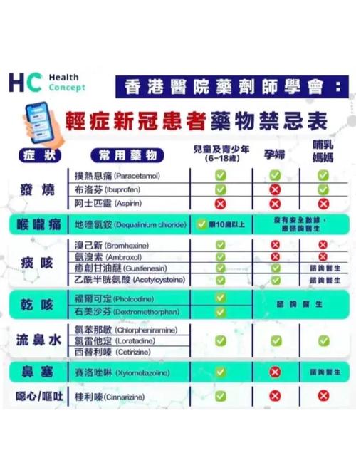 香港新冠疫情最新消息,香港新冠疫情最新情况?-第5张图片-柯迪百科 香港新冠疫情最新消息,香港新冠疫情最新情况?-第5张图片-柯迪百科
