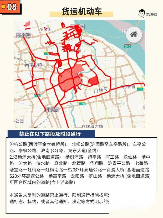上海2025外地车牌限行?上海2025外地车牌限行吗?-第3张图片-柯迪百科 上海2025外地车牌限行?上海2025外地车牌限行吗?-第3张图片-柯迪百科