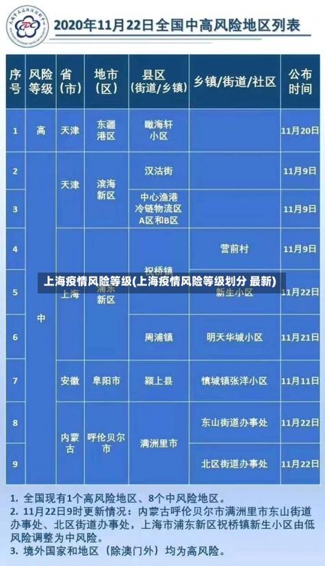 肺炎疫情疫情动态情况?肺炎疫情动态实时更新?-第6张图片-柯迪百科 肺炎疫情疫情动态情况?肺炎疫情动态实时更新?-第6张图片-柯迪百科