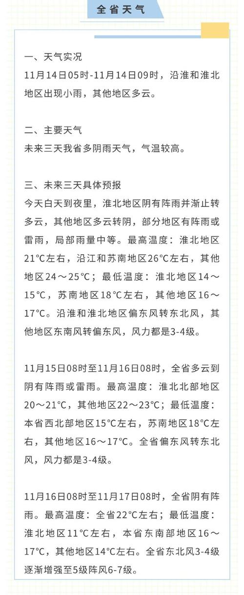 安徽淮北一周天气预?最近安徽淮北一周天气?-第4张图片-柯迪百科 安徽淮北一周天气预?最近安徽淮北一周天气?-第4张图片-柯迪百科