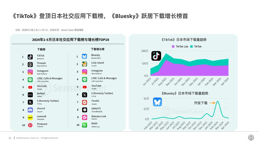 疫情持续到2022年，疫情到2021年？
